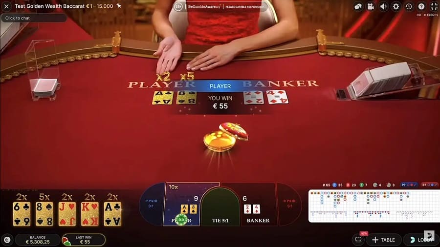 Cách chơi game Baccarat cho người mới nhập môn?